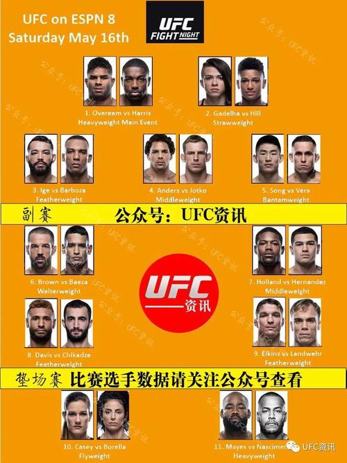 ufc2021年比赛,ufc2021年比赛时间表及地点