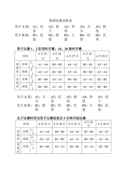 2022世锦赛赛程表篮球,2022世锦赛赛程表篮球比分