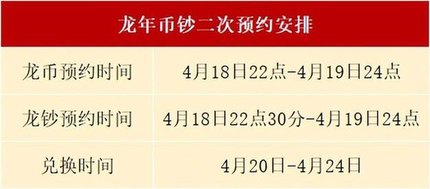 杭州亚运纪念币最新价格,杭州亚运纪念币最新价格表