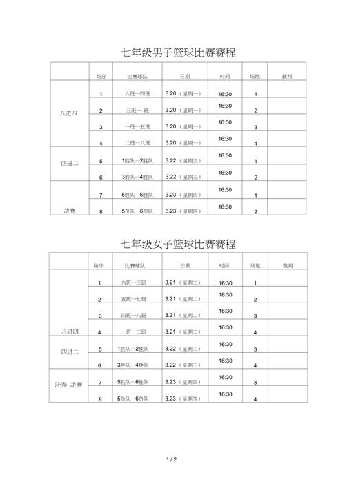 女篮季后赛时间表格,女篮季后赛时间表格图片