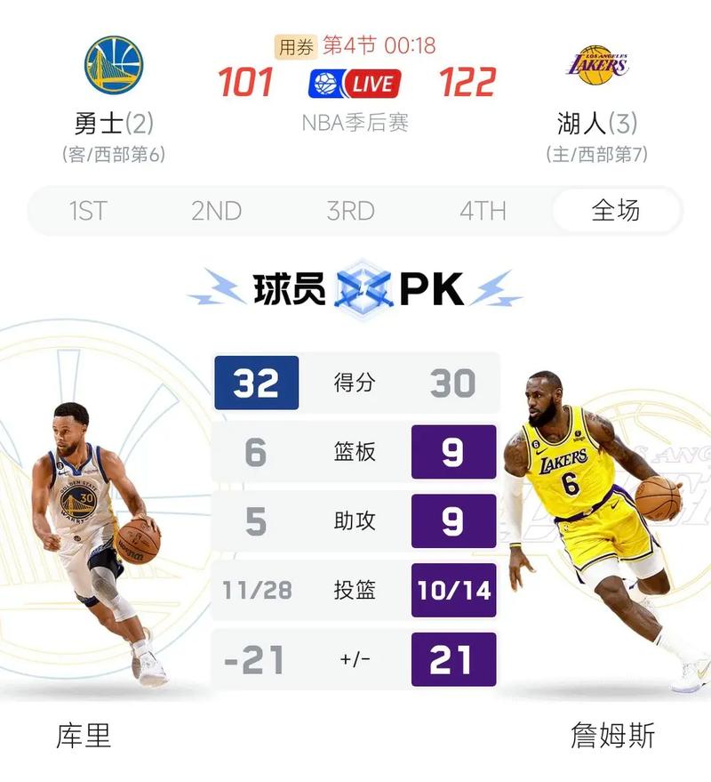 湖人vs热火g6大小分预测,湖人vs热火g6大小分预测分析