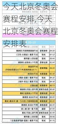 今天北京冬奥会赛程安排,今天北京冬奥会赛程安排表