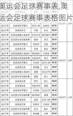 奥运会足球赛事表,奥运会足球赛事表格图片