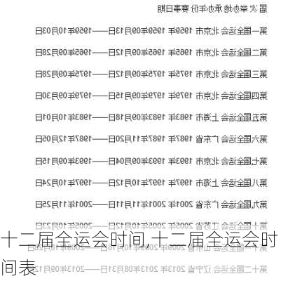 十二届全运会时间,十二届全运会时间表