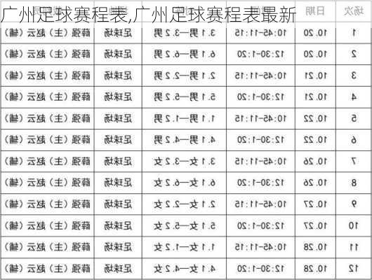 广州足球赛程表,广州足球赛程表最新