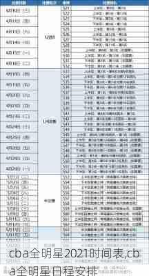 cba全明星2021时间表,cba全明星日程安排