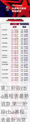 第三阶段cba赛程表最新消息,第三阶段cba赛程表最新消息