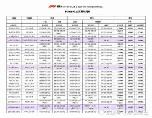 西班牙f1正赛时间，西班牙f1排位赛！