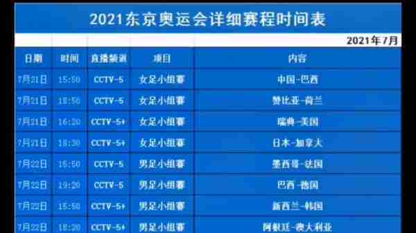 奥运会100米决赛规则？奥运会100米决赛时间安排？