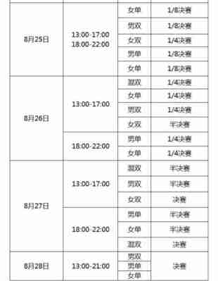 仁川亚运会羽毛球比赛，仁川亚运会羽毛球比赛时间