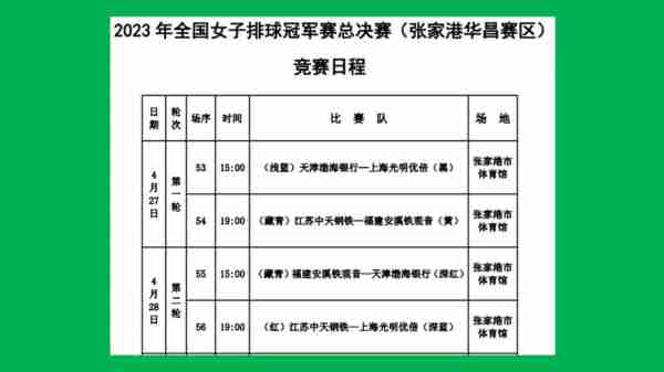 女排世锦赛总决赛，女排世锦赛总决赛赛程表