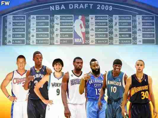 2009年nba选秀排行，2009年nba选秀榜眼？