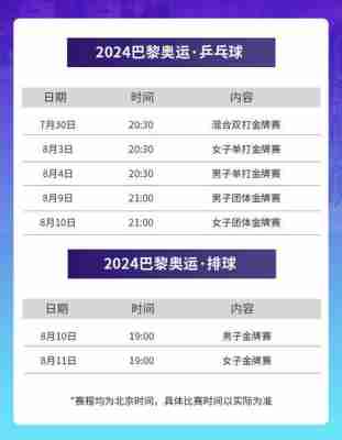 央视今日奥运比赛项目时间表最新，央视今日奥运比赛项目时间表最新！