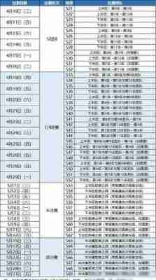 季后赛时间赛程表决赛，季后赛2021时间表？