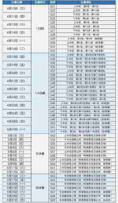 cba季后赛时间表4月赛程表？cba季后赛时间表4月赛程表格？