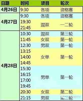 2017世乒赛今天赛程，17年世乒赛时间！