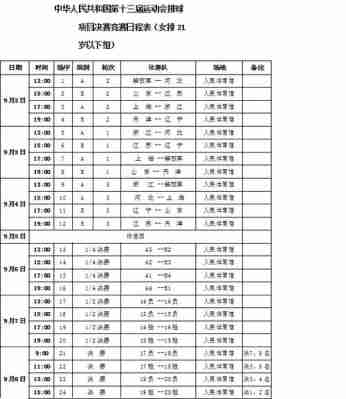 全运会女排决赛时间，全运会女排决赛日期