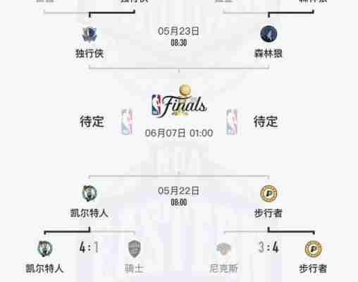 新赛季nba常规赛什么时候开始？nba新赛季常规赛结束时间？