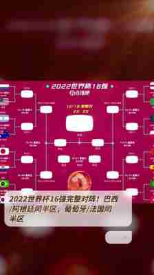 世界杯2022球队世界排名，2021世界杯球队实力排行榜