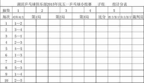 乒乓球团体赛五场安排表，乒乓球团体赛五局？