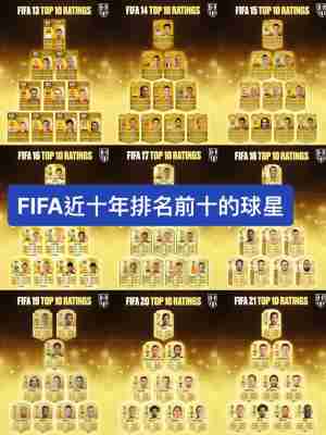 fifa年终排名标准，fifa总排名