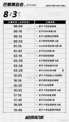 奥运田径100米比赛时间，奥运田径100米比赛规则？