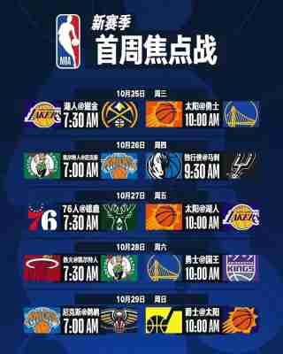 nba新赛季赛程排名榜，nba新赛季最新排名