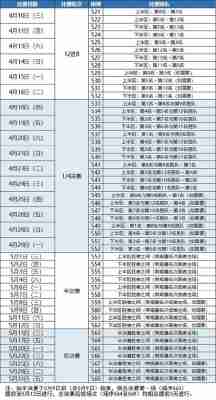 cba广东常规赛赛程表，cba广东队赛程表2021？