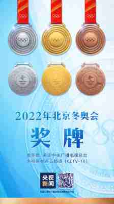 冬奥会2022奖牌，冬奥会奖牌2021！