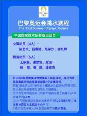 巴黎奥运会跳水赛程表，巴黎奥运会跳水赛程表时间安排？