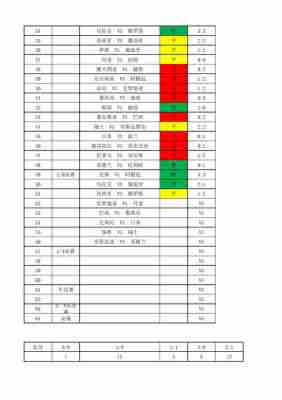 俄罗斯对乌拉圭世界杯排名多少，乌拉圭俄罗斯足球世界排名