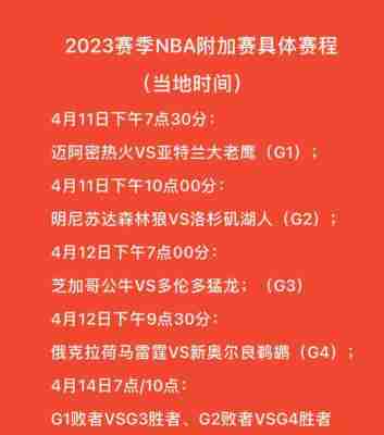 nba附加赛2023结果，21年nba附加赛