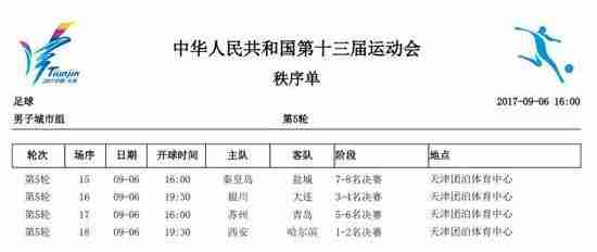 第六届全运会足球决赛，第六届全运会金牌榜