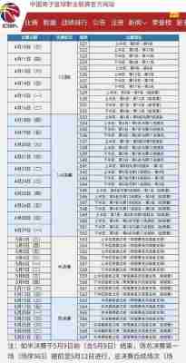 cba季后赛赛程表cctv5，CBA季后赛赛程表排列？