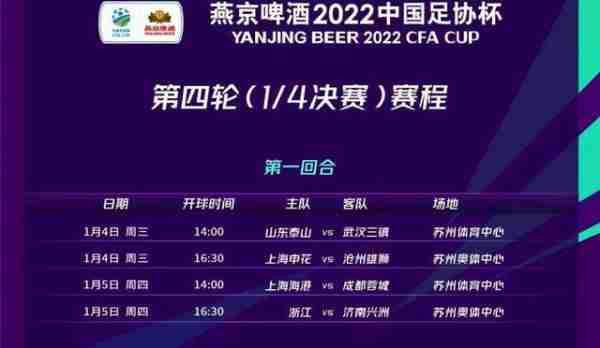 亚冠决赛2022决赛地点？亚冠决赛赛程？