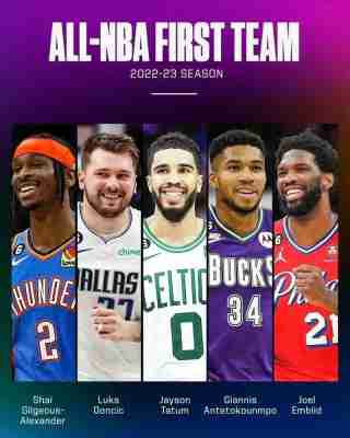 nba2018最佳阵容一阵，2018赛季nba最佳一阵？