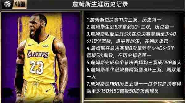 2011年nba总决赛6，2011年nba总决赛詹姆斯数据？